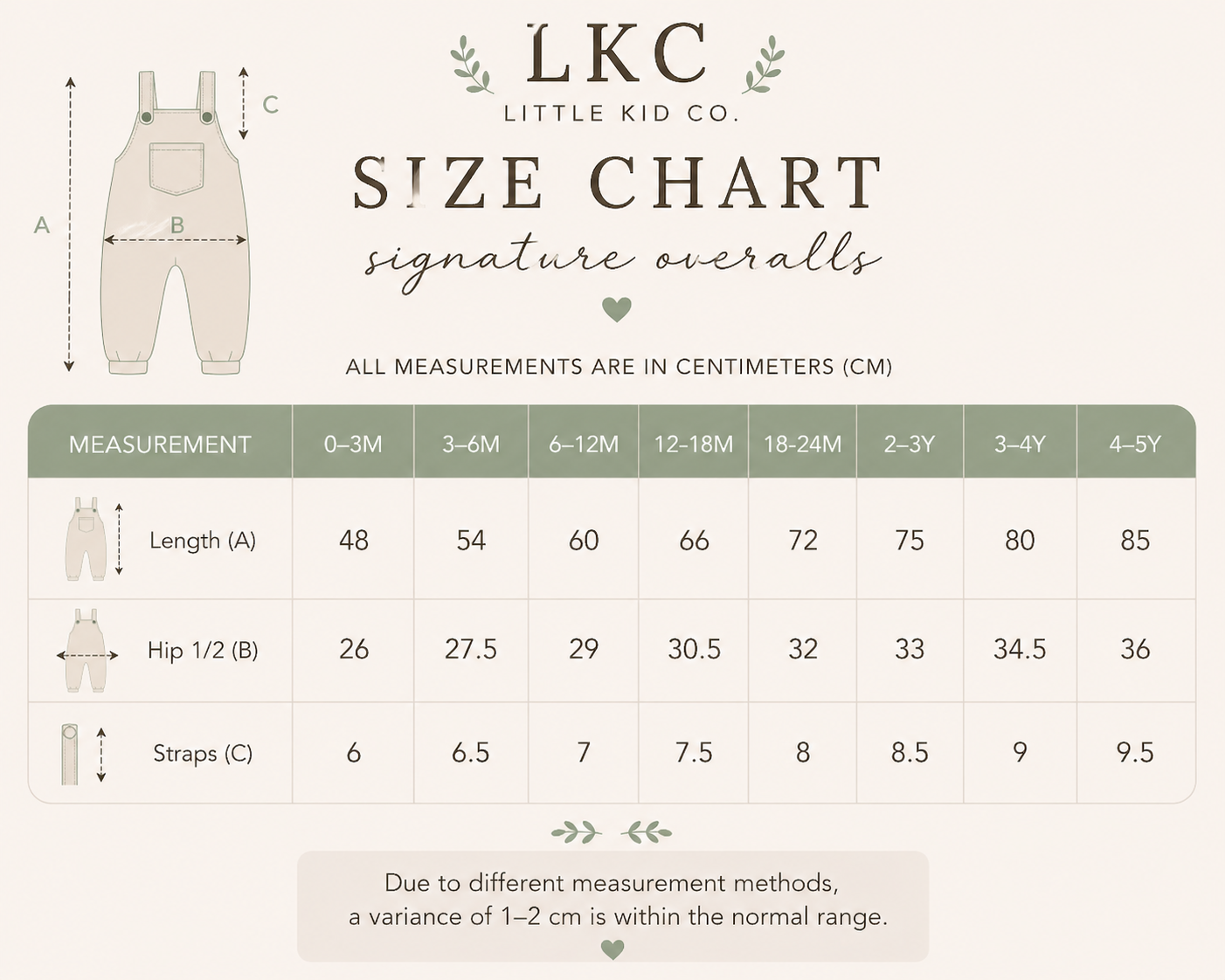 LKC Signature Overalls
